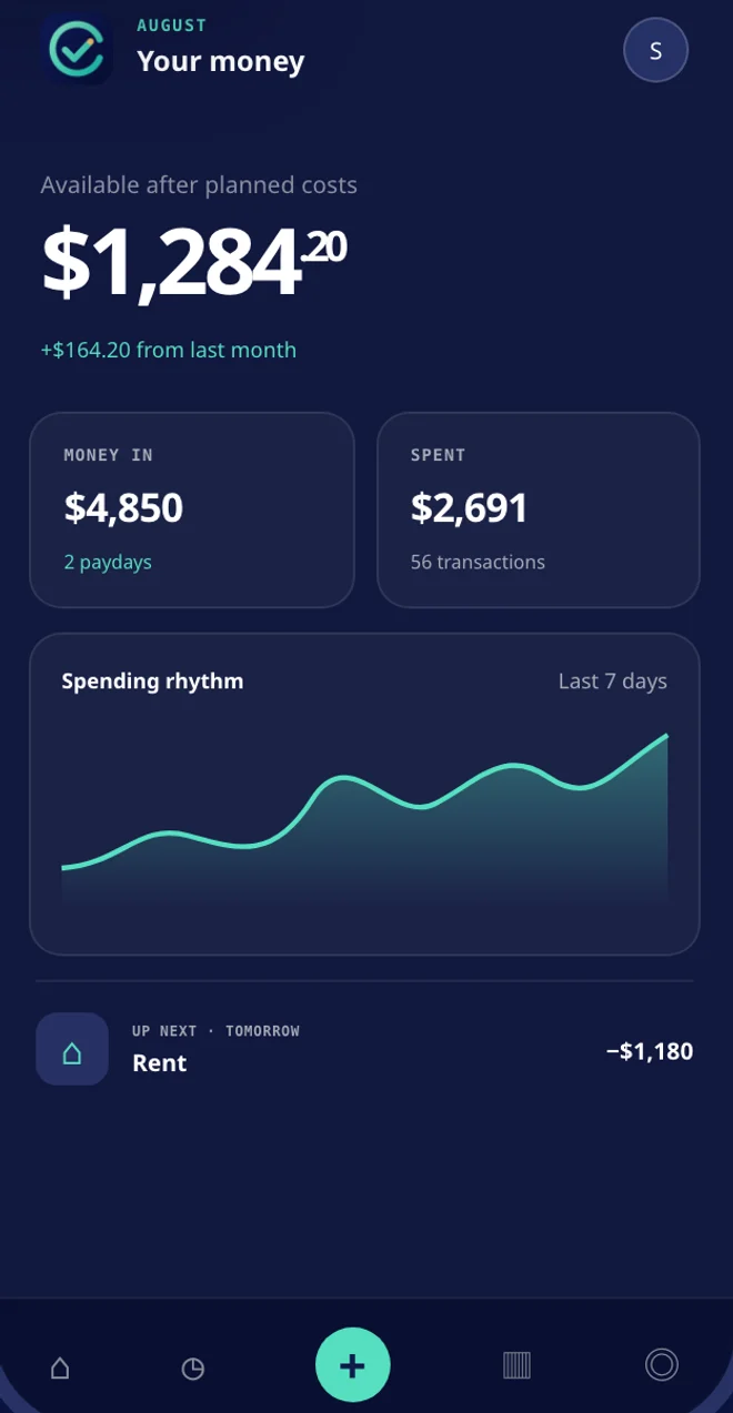 The Budget Flow app screen showing money available after planned costs, income and spending totals, and a seven-day spending rhythm chart.